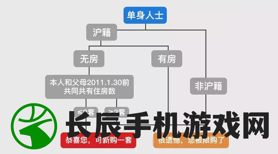 详解马蜂窝网旅游攻略号的申请流程及必备条件