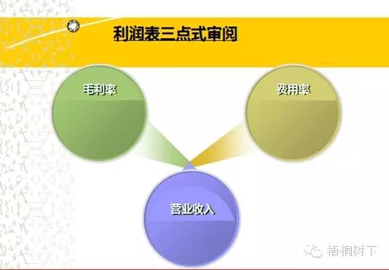 深度剖析：哪个企业财务管理软件最好，性价比最高呢？