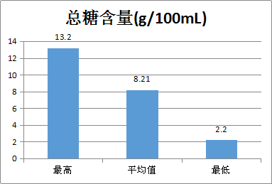 澳门最精准正最精准龙门客栈免费管家婆,探索世界各地的美食奇观_储蓄版.1.148