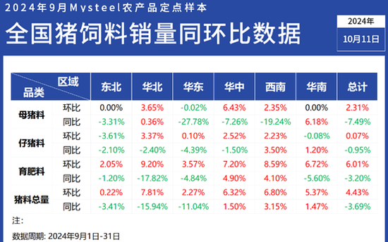 新奥免费资料全年公开管家婆,数据解答解释落实_未来版.6.628