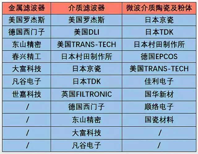 2024新港彩原料免费198期,定量解答解释落实_标准集.8.569