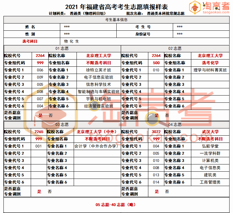 2023澳门资料大全正版资料免费,专业研究解释落实_绿色集.4.667