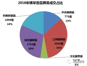 澳门资料免费大全198期,实地数据解释落实_预备版.9.273