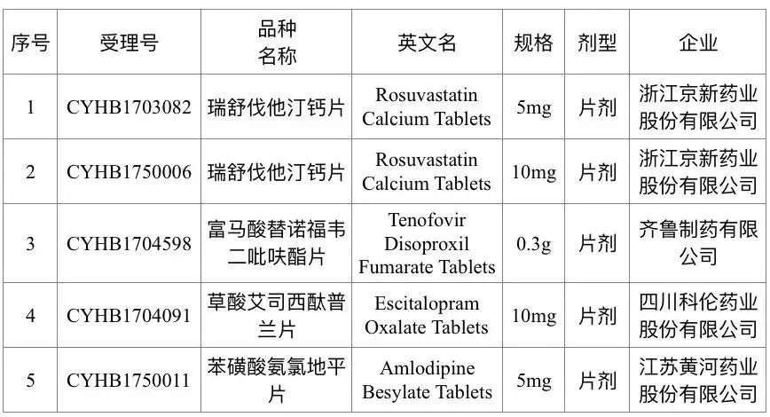 (如何获得星之破晓测试资格)如何获得星之破晓测试资格？