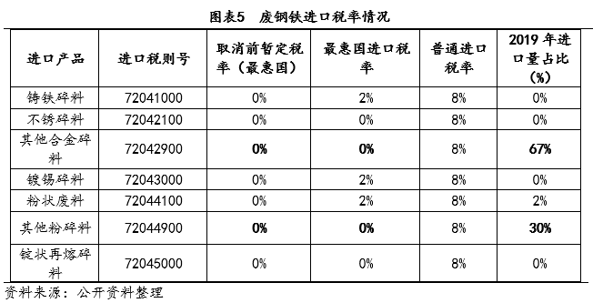 奥门全年资料免费大全一7456,未来解答解释落实_共享型.7.643