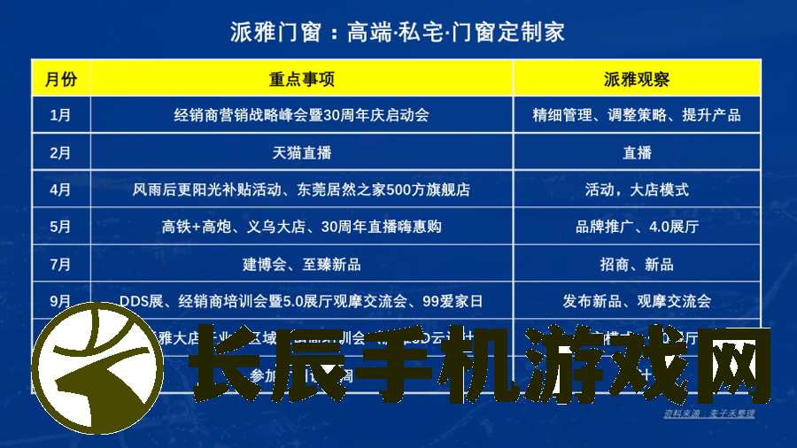 奥门内部最精准免费资料管家婆,解析机构预测的实施策略_白金版.3.593